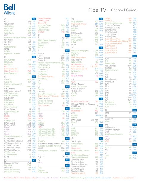 fibe tv guide listings